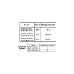 Slimline36 18W 60cm non-series