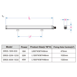 Slimline36 45W 150cm non-series
