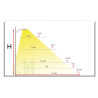 Streetlight-II 150W-TSG-Osram